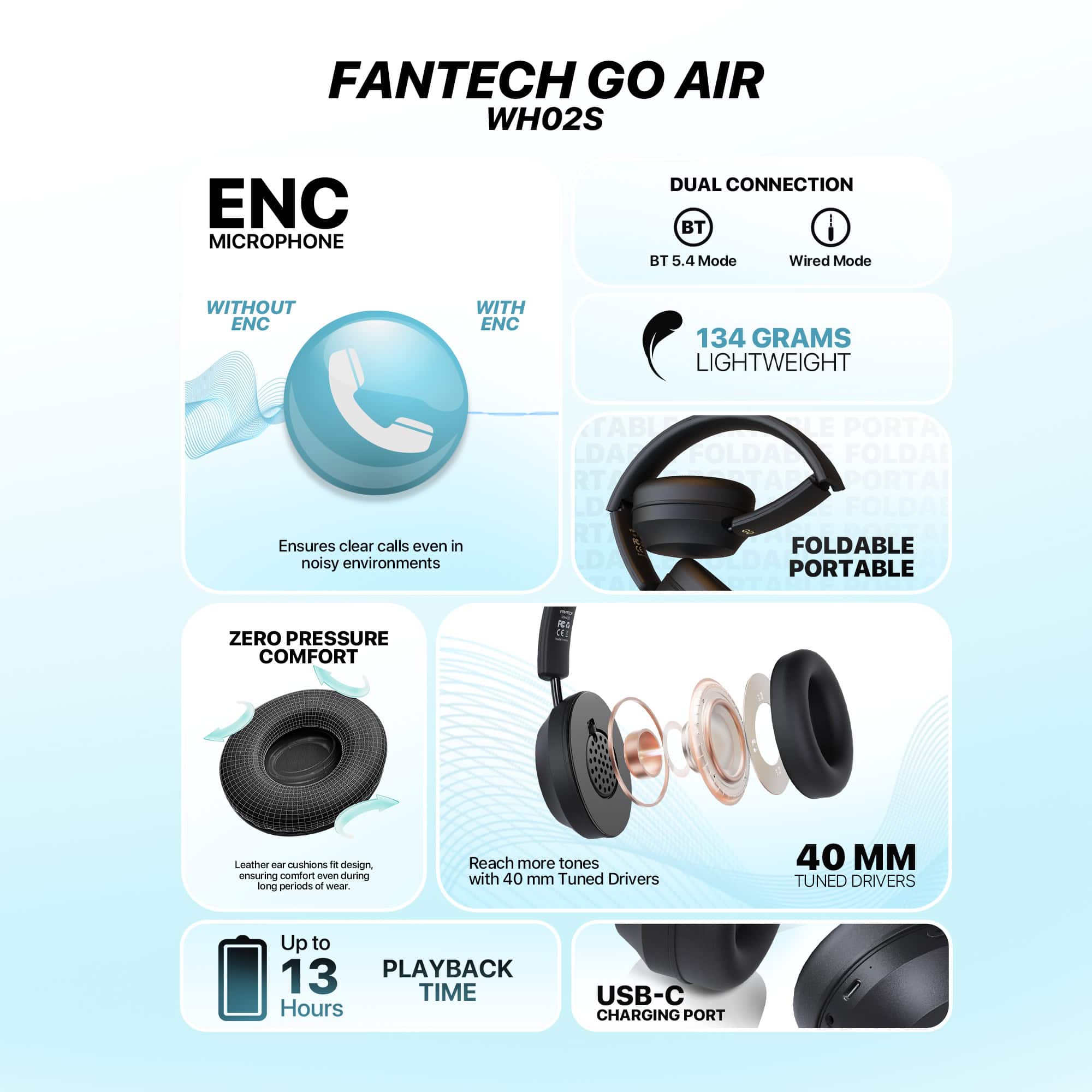 Slušalice Bluetooth FANTECH WH02S GO Air crne - Image 11