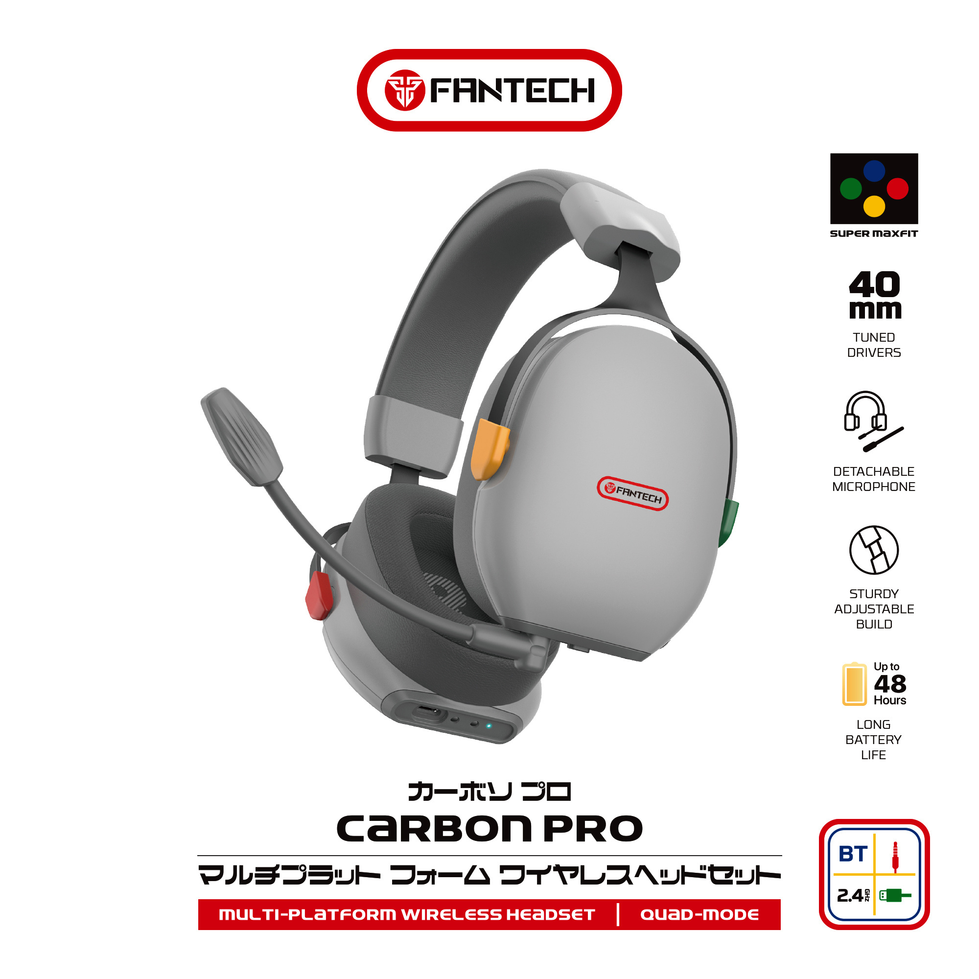 Slušalice Bluetooth FANTECH WHG06 CARBON PRO - Slika 7